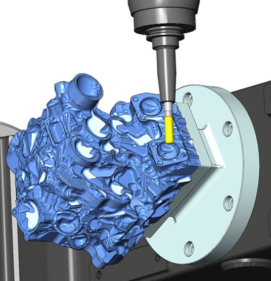 Mastercam multiaxis