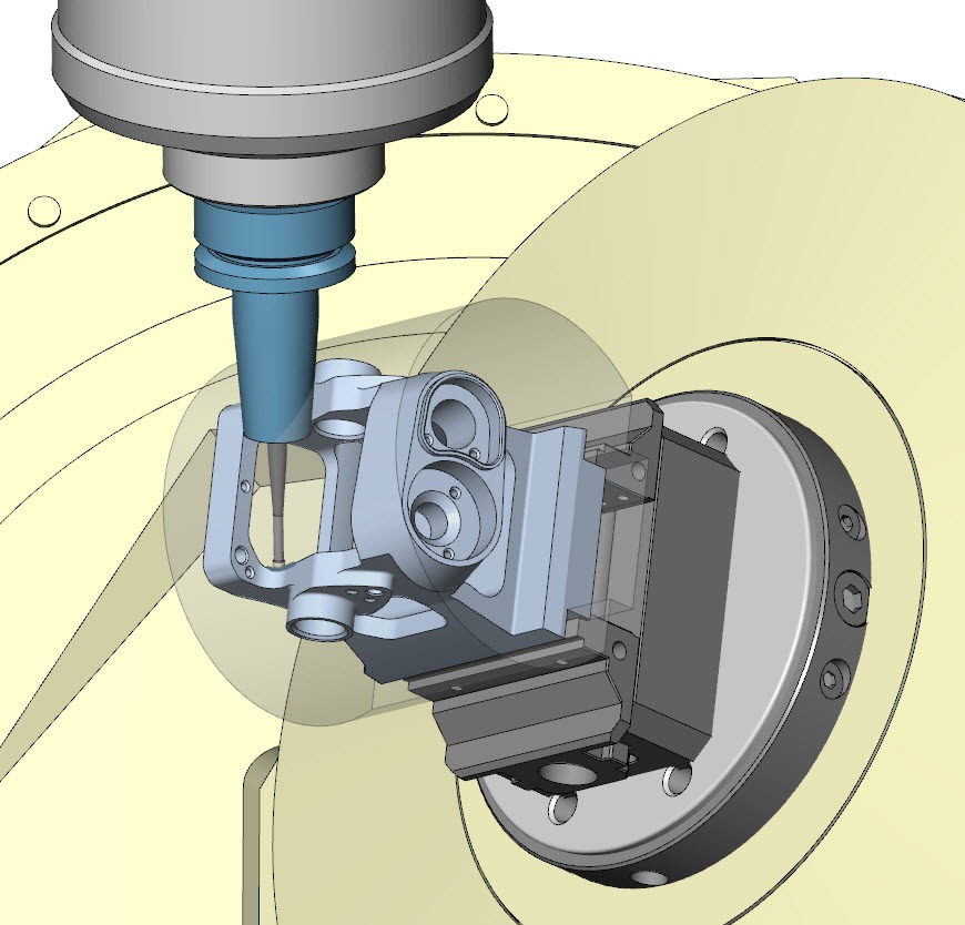 Mastercam multiaxis