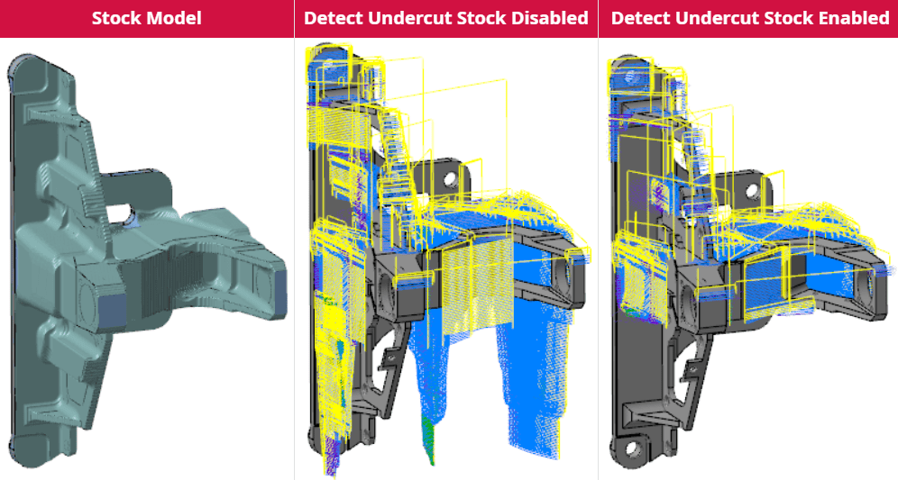 detecting stock