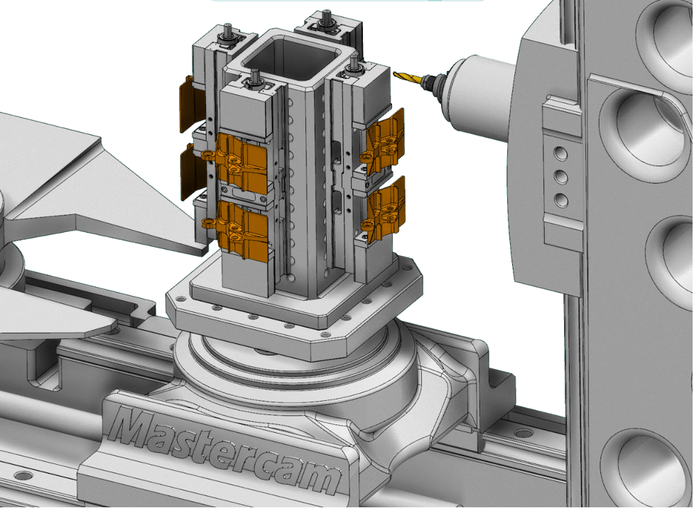 horizontal mill