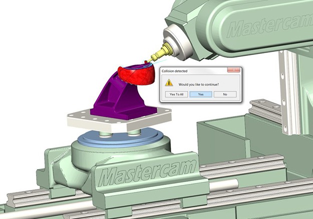 machine simulation collision