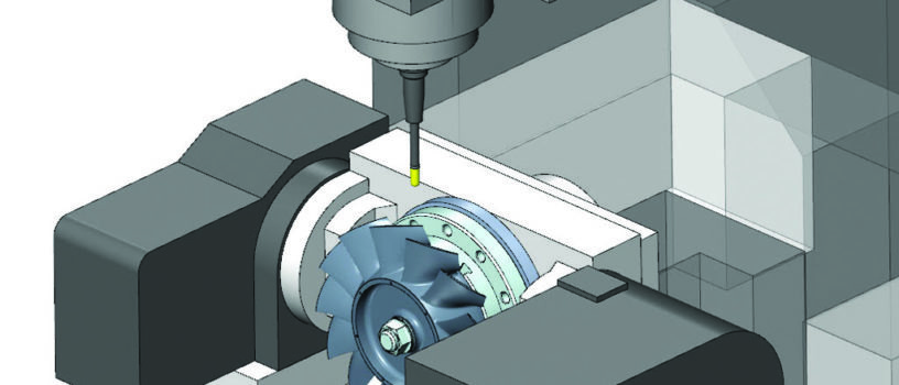 Machine simulation