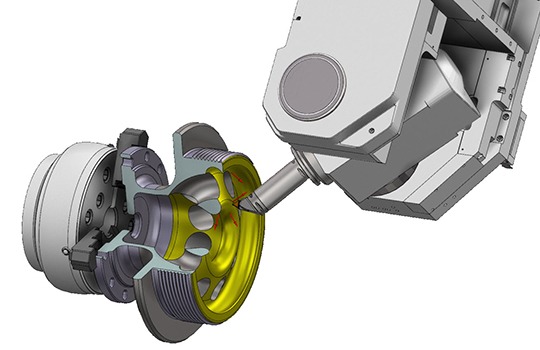 B-Axis Contour