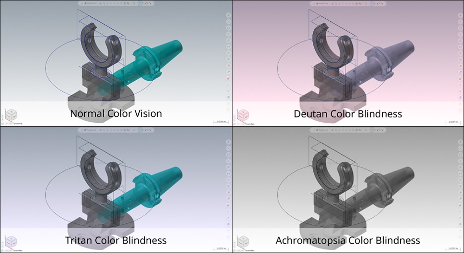 GAAD Colorblindness