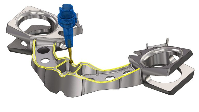 Automatic Edge Detection